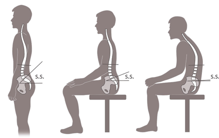 다리 벌리고 앉는 의자, 정말 편하기만 할까요?